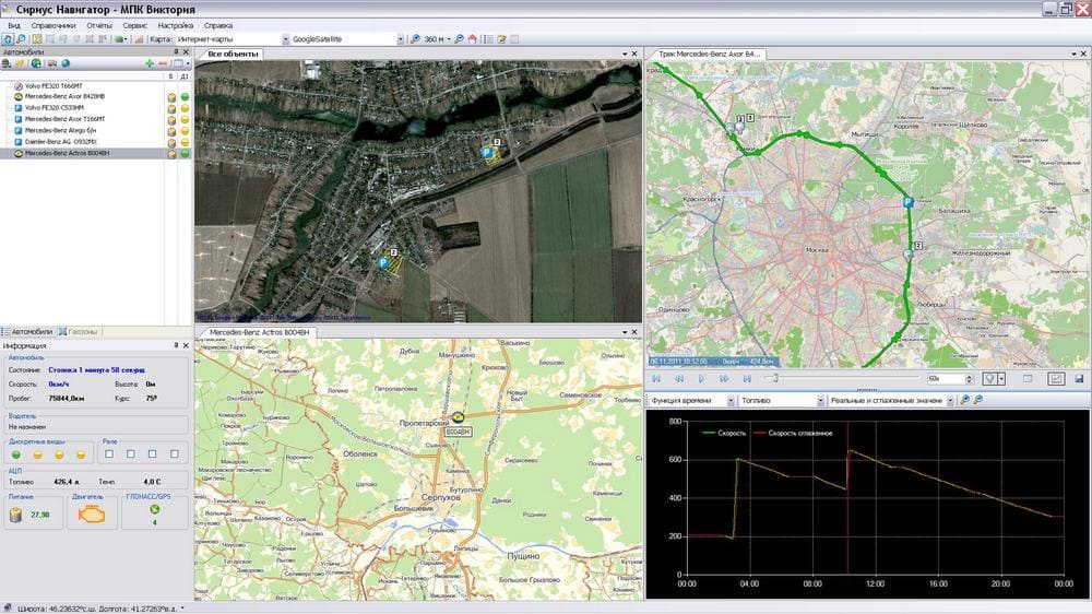 Отображение информации в разных окнах