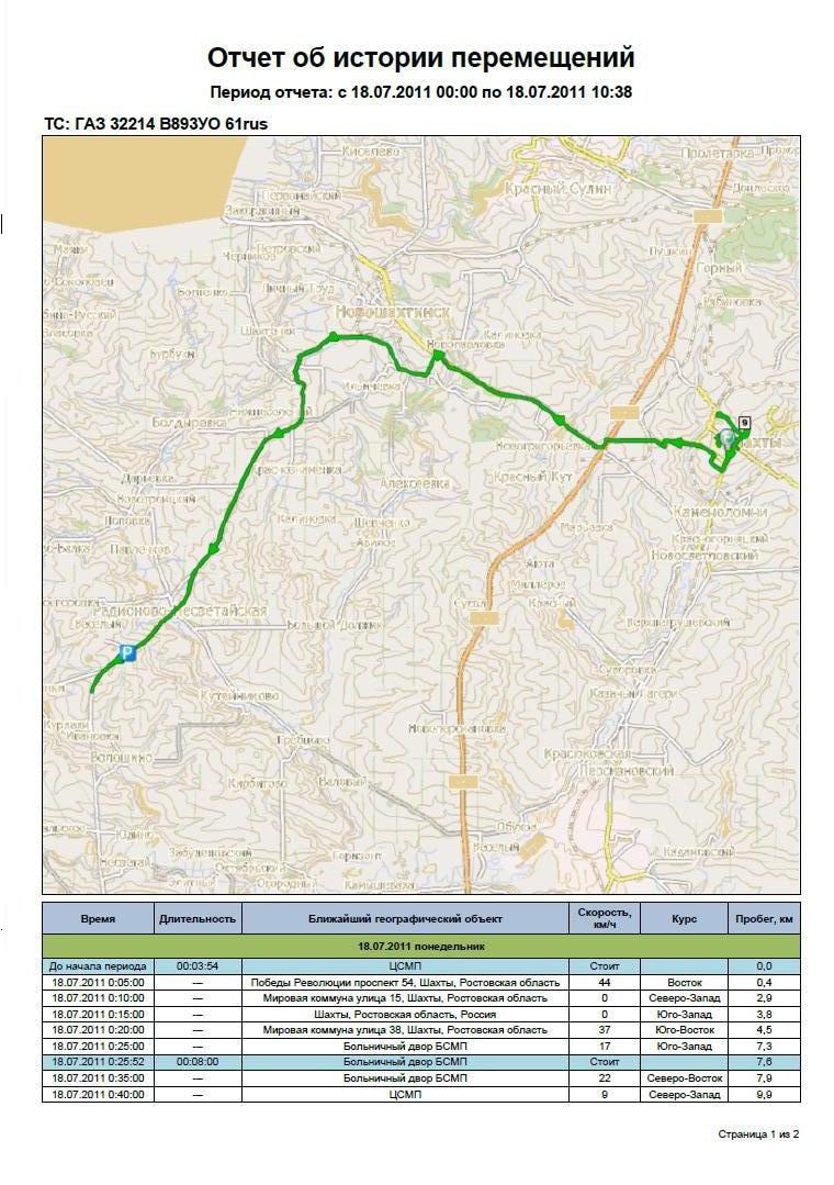 Система мониторинга. История перемещения транспорта